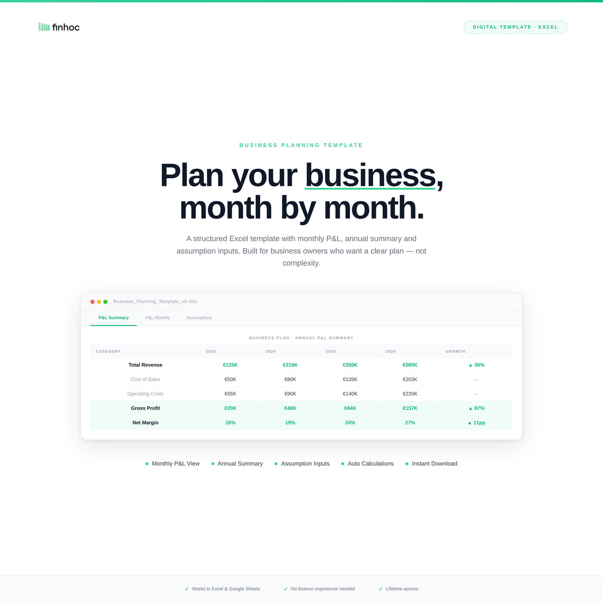 Business Plan/Profitability Template – UAB Finhouse