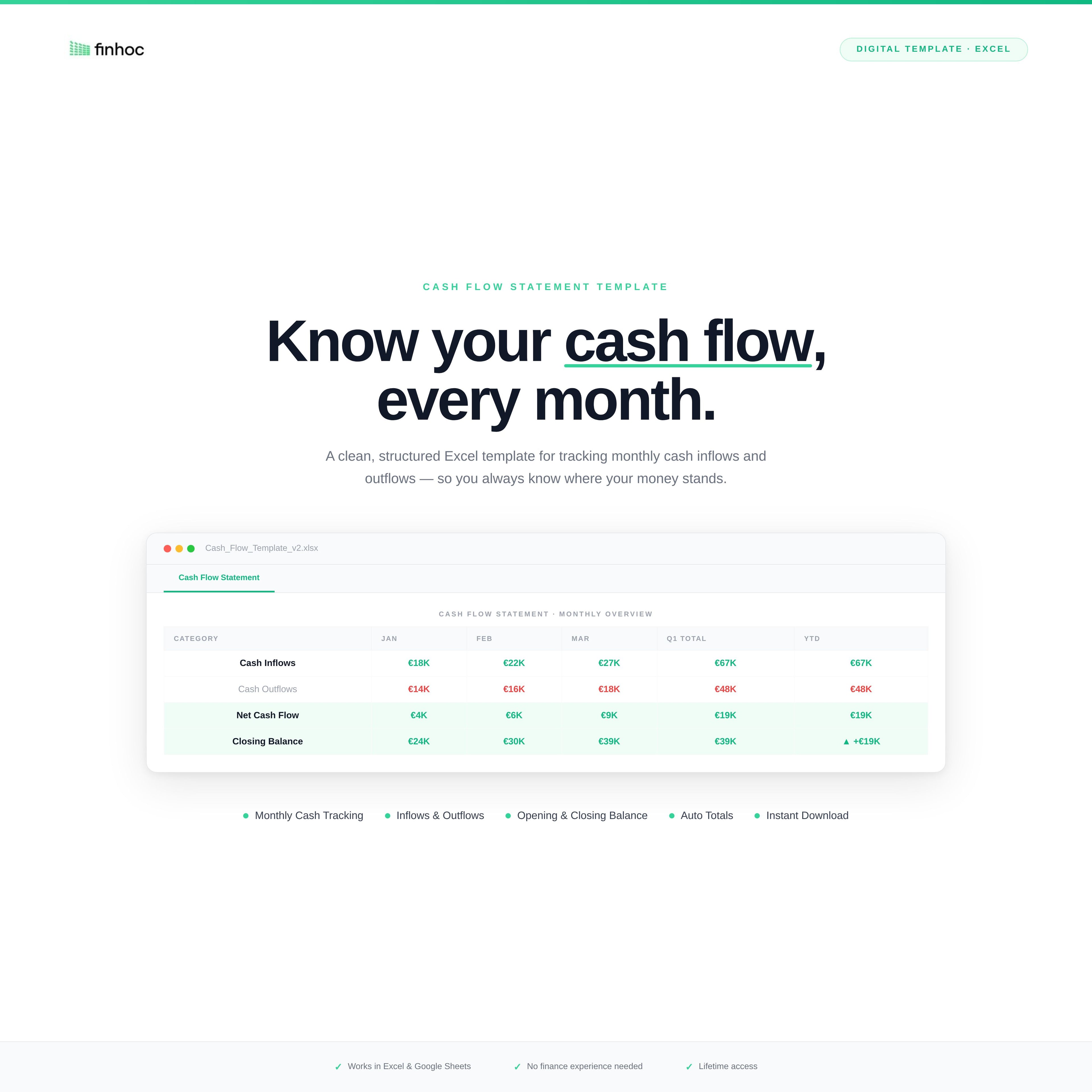 Cash Flow Template