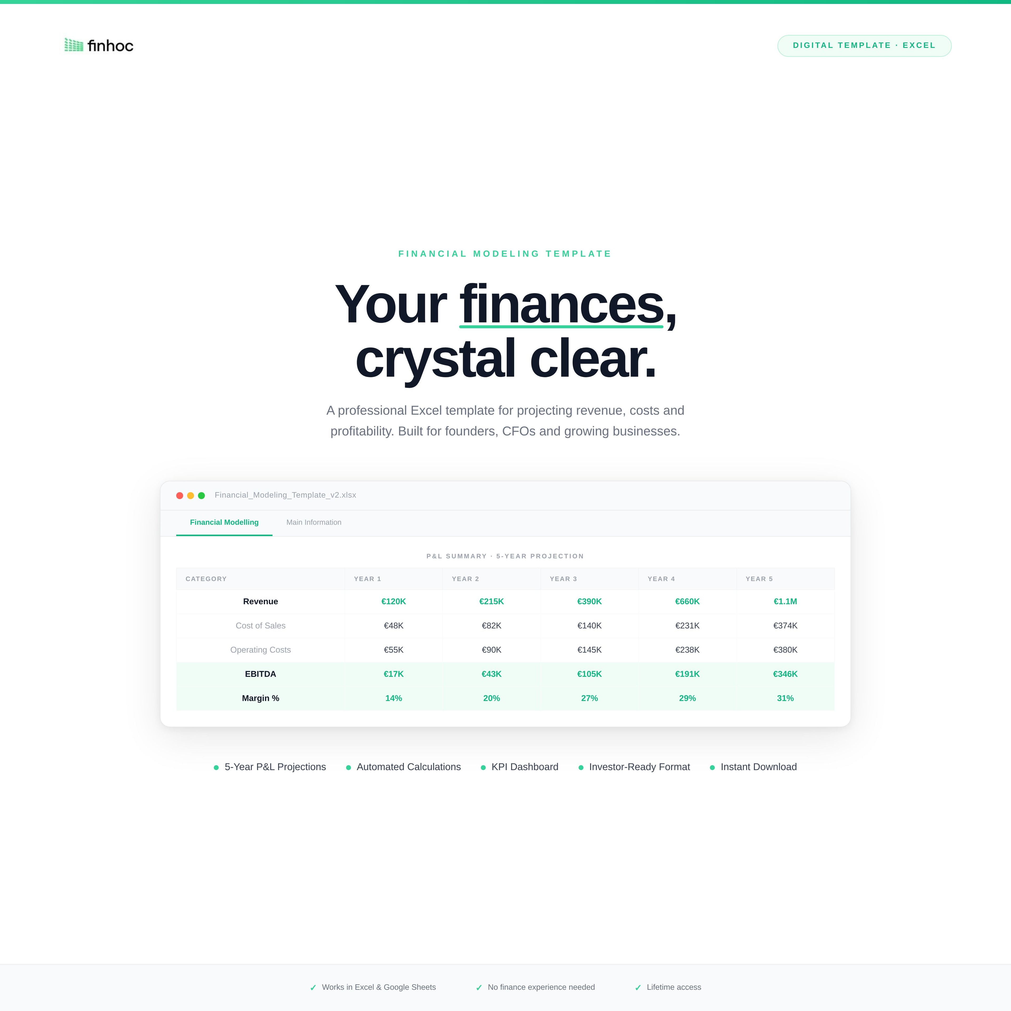 Financial Modeling Template