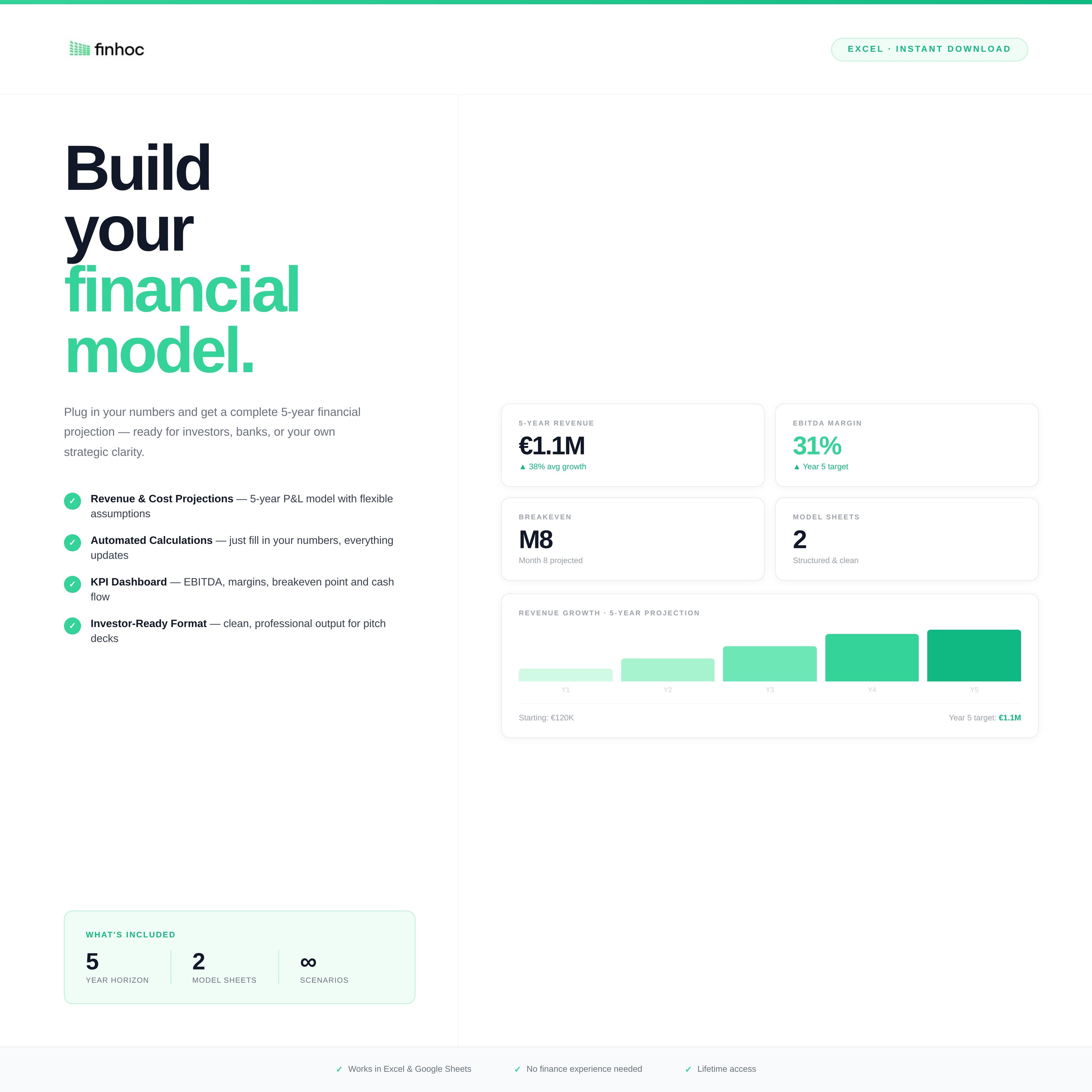 Financial Modeling Template